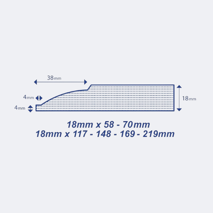 MDF Skirting Board | 117mm x 18mm | Ovolo Profile