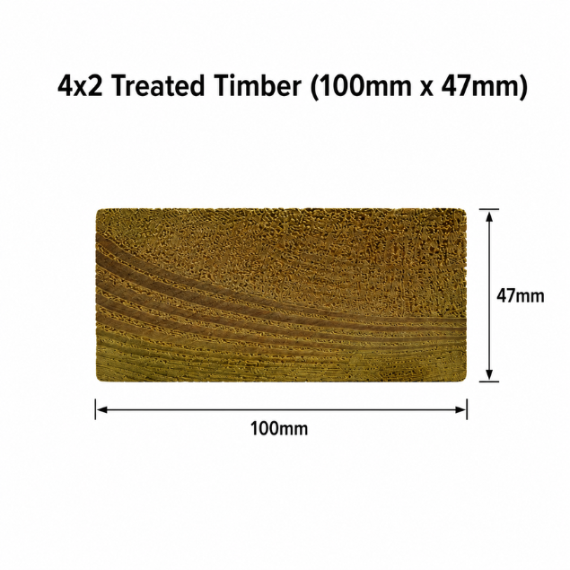 Treated Timber 4x2 | 100mm x 47mm