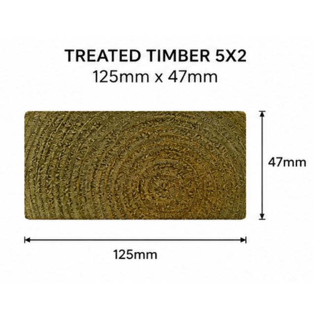 Treated Timber 5x2 | 125mm x 47mm