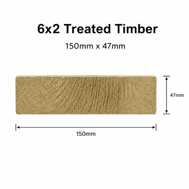Treated Timber 6x2 | 150mm x 47mm