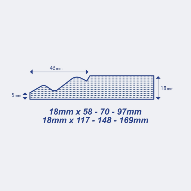 MDF Skirting Board | 117mm x 18mm | Ogee Profile
