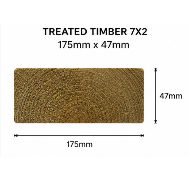 Treated Timber 7x2 | 175mm x 47mm