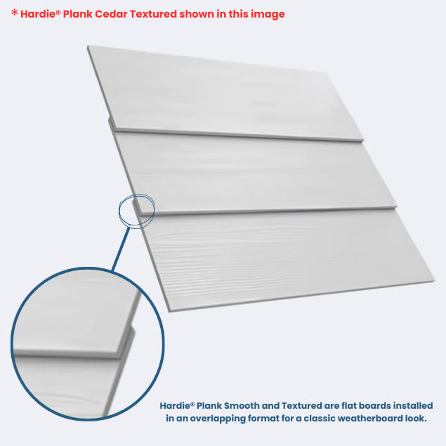 Hardie® Plank | Cedar Textured | Fibre Cement Cladding Boards | By James Hardie™