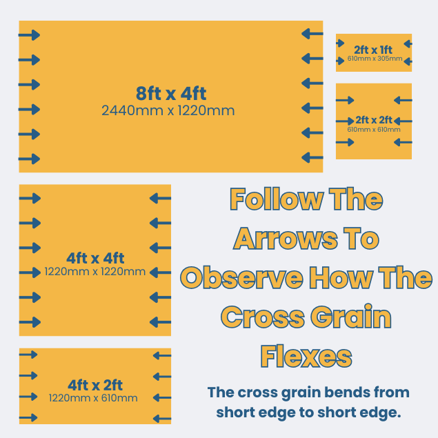 Flexible Plywood Cross Grain | 8mm