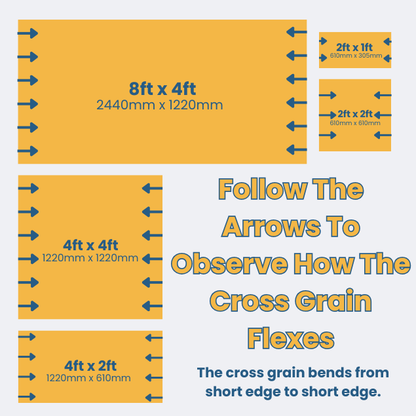 Flexible Plywood Cross Grain | 5mm