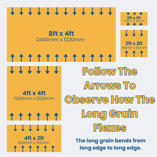 Flexible Plywood Long Grain | 5mm