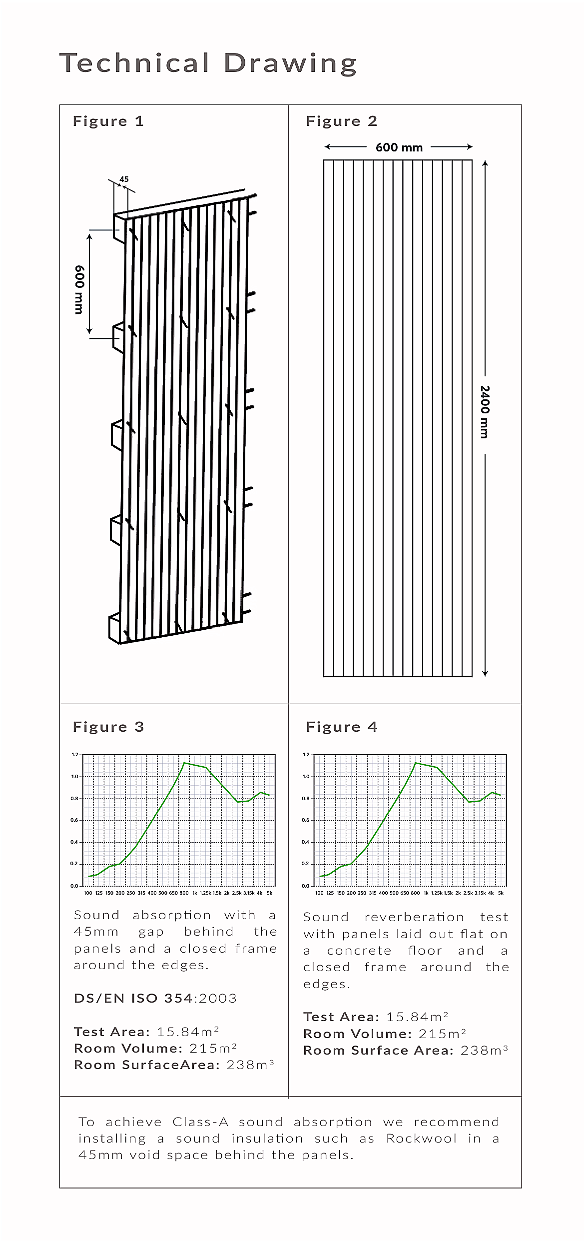 Slatpanel Concrete Grey with Grey Felt Acoustic Wood Wall Panels