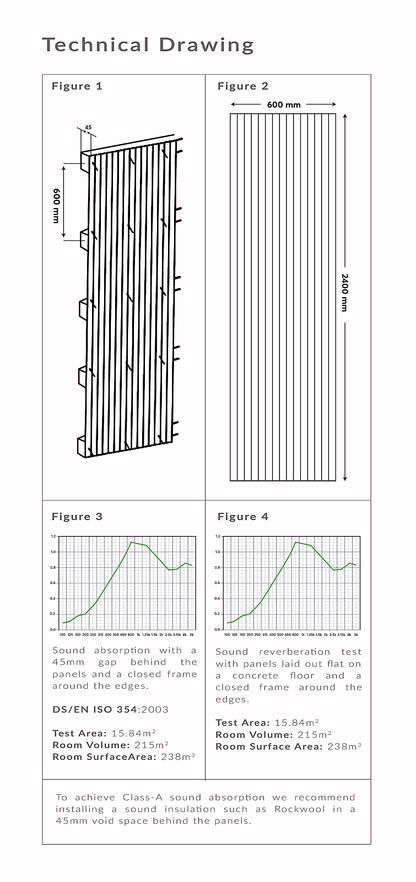 Slatpanel Concrete Grey with Grey Felt Acoustic Wood Wall Panels